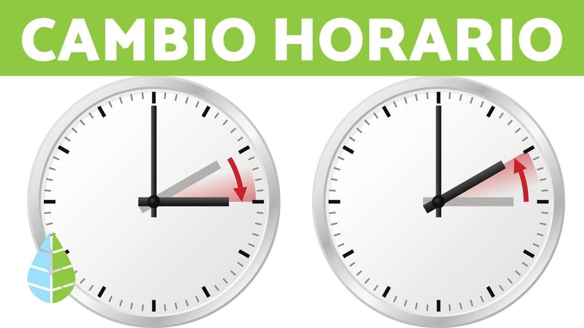 ¿Cuándo es el cambio de horario de invierno?